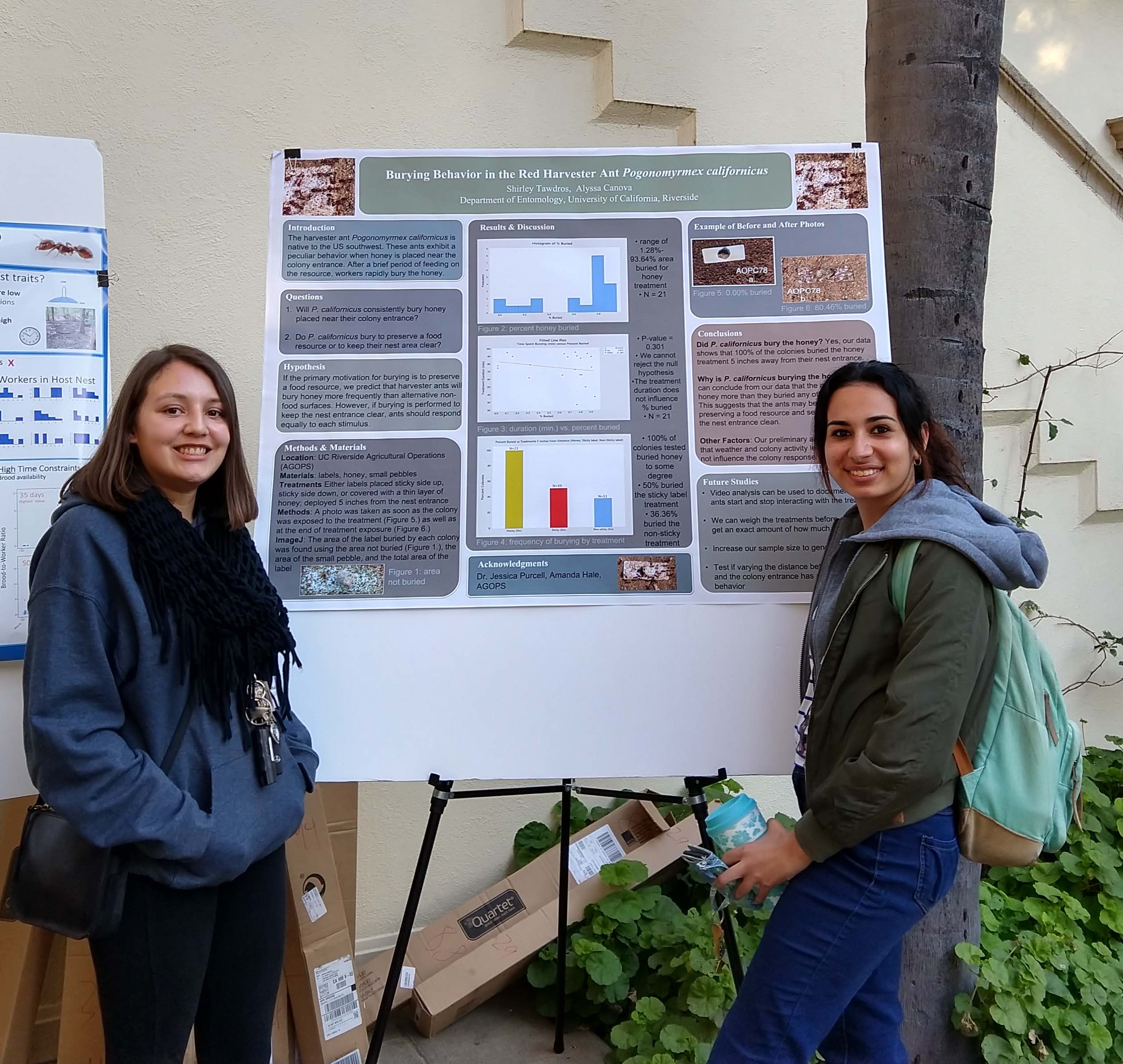 Undergraduates Shirley Tawdros and Alyssa Canova presenting a poster